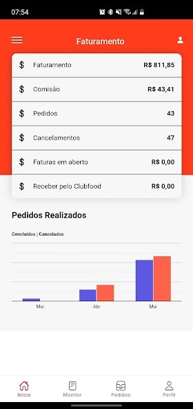 Run android online APK ClubFood para Restaurantes from MyAndroid or emulate ClubFood para Restaurantes using MyAndroid
