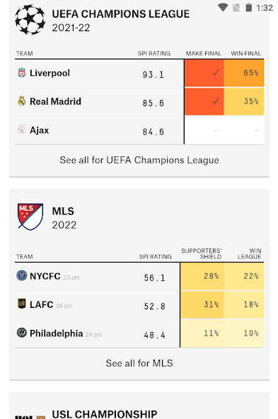 Run android online APK Club Football Predictions from MyAndroid or emulate Club Football Predictions using MyAndroid Run android online APK Club Football Predictions from MyAndroid or emulate Club Football Predictions using MyAndroid