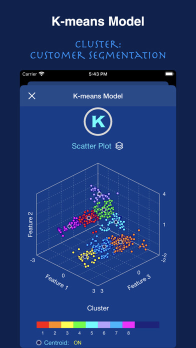 Emulate iPhone app Cluster2A using MyAndroid Emulate iPhone app Cluster2A using MyAndroid