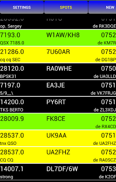 Run android online APK Clusteroid (DXCC cluster) from MyAndroid or emulate Clusteroid (DXCC cluster) using MyAndroid Run android online APK Clusteroid (DXCC cluster) from MyAndroid or emulate Clusteroid (DXCC cluster) using MyAndroid