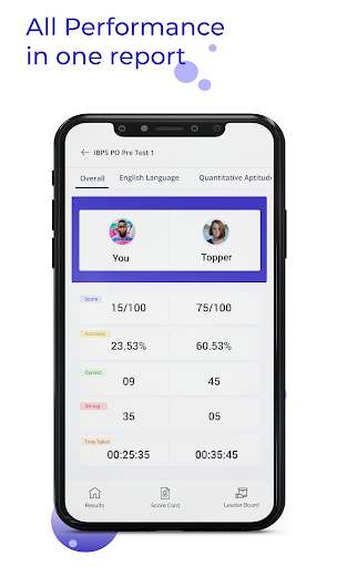 Run android online APK CMAT Mock Tests for Best Results from MyAndroid or emulate CMAT Mock Tests for Best Results using MyAndroid