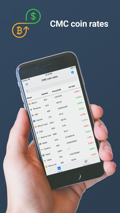 Emulate iPhone app CMC coin rates using MyAndroid Emulate iPhone app CMC coin rates using MyAndroid