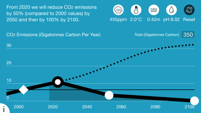 Emulate iPhone app CO2 Modeller using MyAndroid Emulate iPhone app CO2 Modeller using MyAndroid