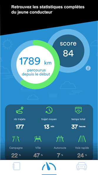Run android online APK Coach AAC Conduite Accompagnée from MyAndroid or emulate Coach AAC Conduite Accompagnée using MyAndroid