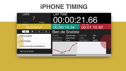 Emulate iPhone app CoachWATCH using MyAndroid Emulate iPhone app CoachWATCH using MyAndroid