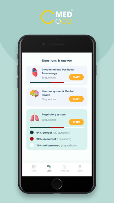 Emulate CocoMed Medical Flashcards from MyAndroid or run CocoMed Medical Flashcards using MyAndroid