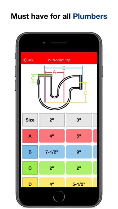 Emulate iPhone app Code Snap Fitting TakeOff using MyAndroid