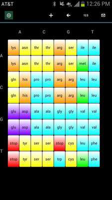 Emulate Android APK Codes of Life