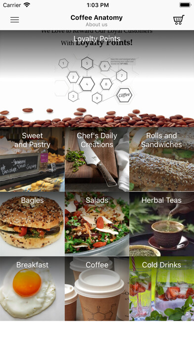 Emulate iPhone app Coffee Anatomy using MyAndroid Emulate iPhone app Coffee Anatomy using MyAndroid