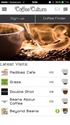 Emulate Android APK Coffee Culture 2.0 Emulate Android APK Coffee Culture 2.0