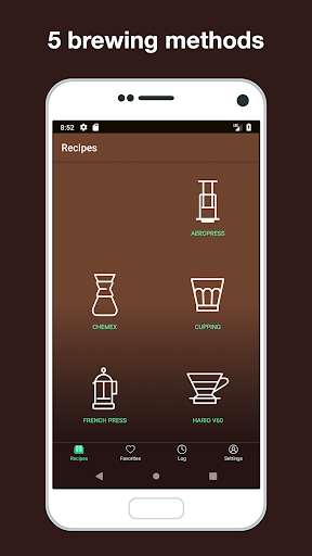 Run android online APK coffee.cup.guru from MyAndroid or emulate coffee.cup.guru using MyAndroid