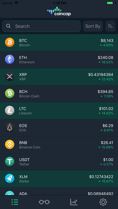 Emulate iPhone app CoinCap using MyAndroid Emulate iPhone app CoinCap using MyAndroid