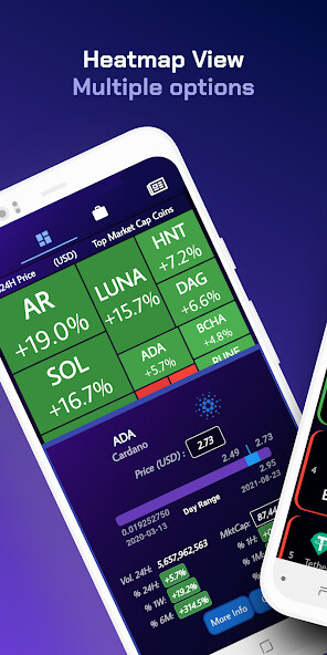 Run android online APK Coiners: CoinMarket Heatmap from MyAndroid or emulate Coiners: CoinMarket Heatmap using MyAndroid