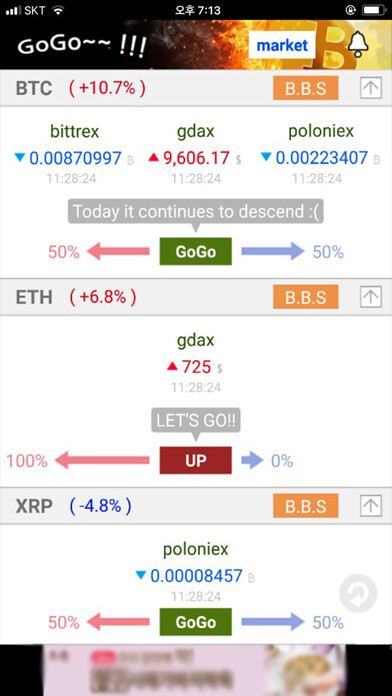 Emulate iPhone app Coin GoGo using MyAndroid Emulate iPhone app Coin GoGo using MyAndroid