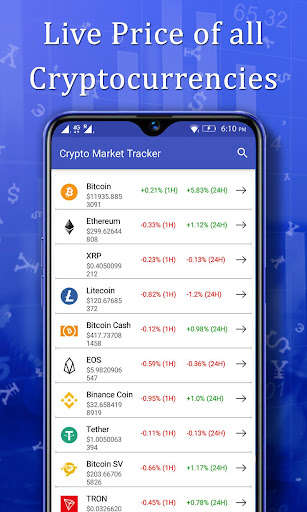 Run android online APK Coin Markets Live Crypto Rates - Bitcoins BTC from MyAndroid or emulate Coin Markets Live Crypto Rates - Bitcoins BTC using MyAndroid Run android online APK Coin Markets Live Crypto Rates - Bitcoins BTC from MyAndroid or emulate Coin Markets Live Crypto Rates - Bitcoins BTC using MyAndroid