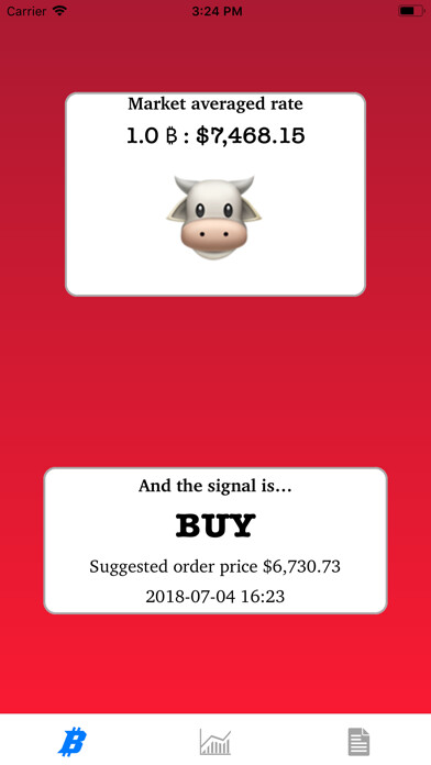 Emulate iPhone app Coin Signals using MyAndroid Emulate iPhone app Coin Signals using MyAndroid