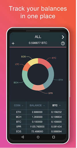 Run android online APK CoinTake - crypto portfolio app, over 80 exchanges from MyAndroid or emulate CoinTake - crypto portfolio app, over 80 exchanges using MyAndroid Run android online APK CoinTake - crypto portfolio app, over 80 exchanges from MyAndroid or emulate CoinTake - crypto portfolio app, over 80 exchanges using MyAndroid