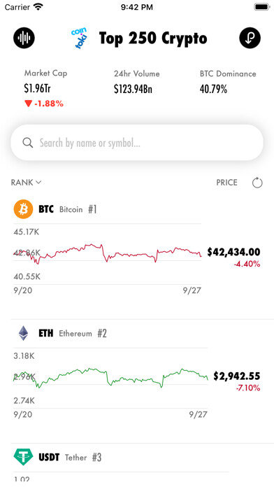 Emulate iPhone app Cointoki Crypto using MyAndroid
