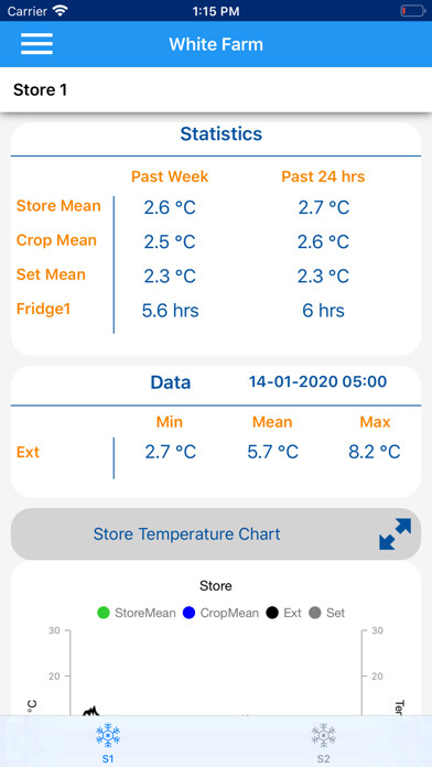 Emulate iPhone app Cold Stores using MyAndroid