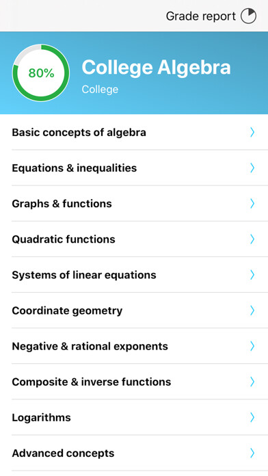Run android online APK College Algebra from MyAndroid or emulate College Algebra using MyAndroid Run android online APK College Algebra from MyAndroid or emulate College Algebra using MyAndroid