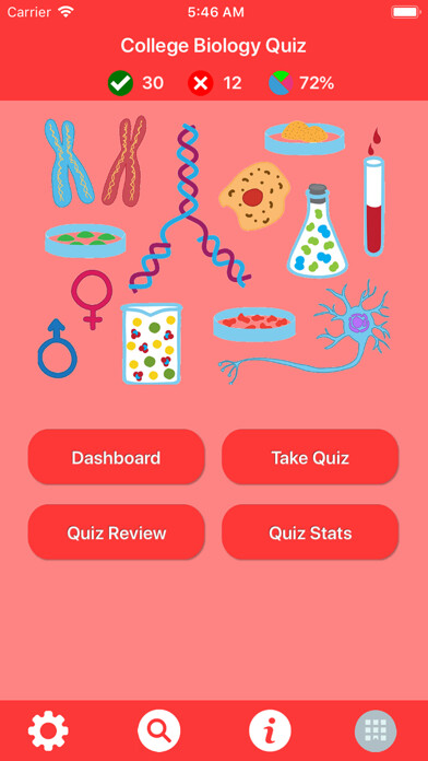 Emulate iPhone app College Biology Quiz using MyAndroid Emulate iPhone app College Biology Quiz using MyAndroid