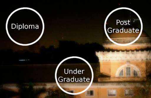 Emulate Android APK College Cloud Emulate Android APK College Cloud