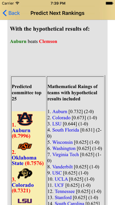 Emulate iPhone app College Football Playoff Predictor using MyAndroid Emulate iPhone app College Football Playoff Predictor using MyAndroid
