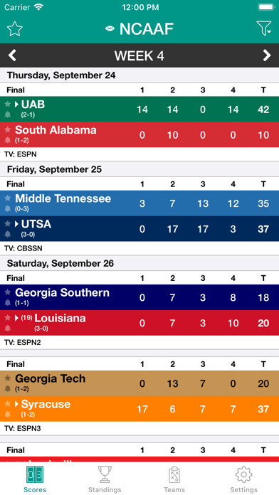 Emulate iPhone app College Football Scores Live using MyAndroid Emulate iPhone app College Football Scores Live using MyAndroid