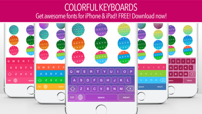 Emulate iPhone app Color Keyboard ~ Cool New Keyboards & Free Fonts for iOS 8 using MyAndroid