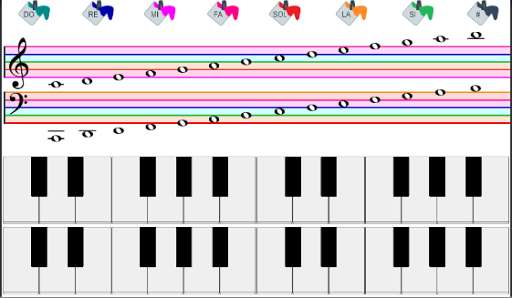 Run android online APK Color Melody Piano from MyAndroid or emulate Color Melody Piano using MyAndroid Run android online APK Color Melody Piano from MyAndroid or emulate Color Melody Piano using MyAndroid