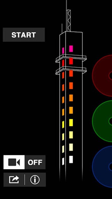 Emulate iPhone app Colour by Numbers using MyAndroid