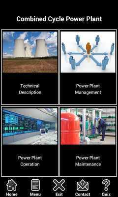 Emulate Android APK Combined Cycle Power Plant