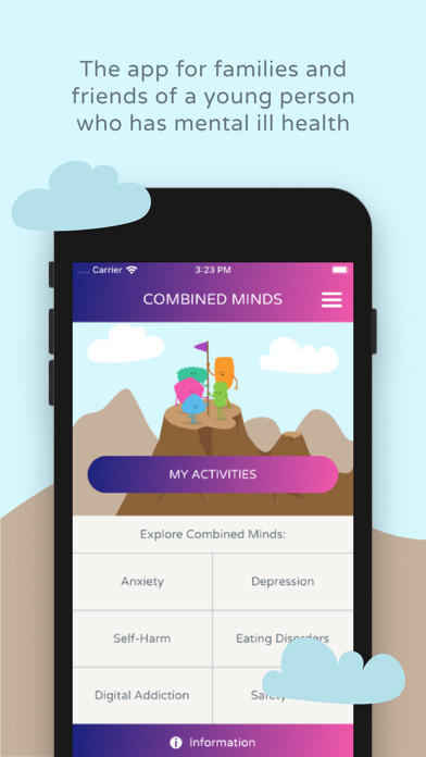 Emulate iPhone app Combined Minds using MyAndroid