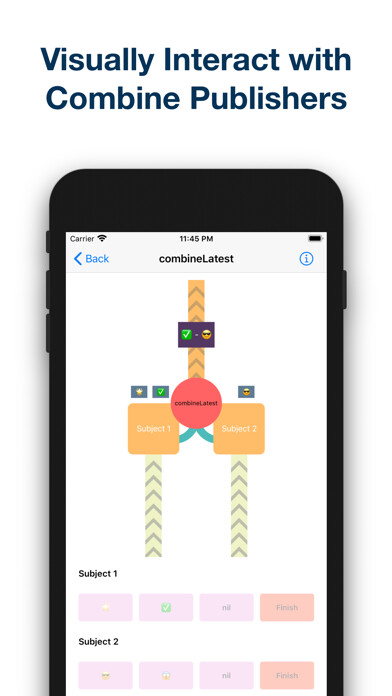 Emulate iPhone app Combine Operators using MyAndroid Emulate iPhone app Combine Operators using MyAndroid
