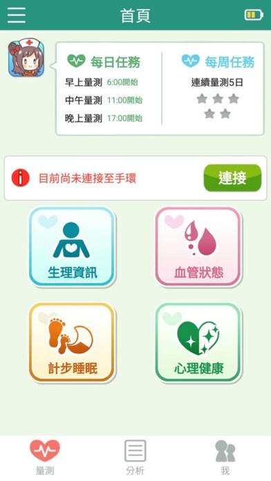 Emulate iPhone app comgo雲健康 using MyAndroid Emulate iPhone app comgo雲健康 using MyAndroid