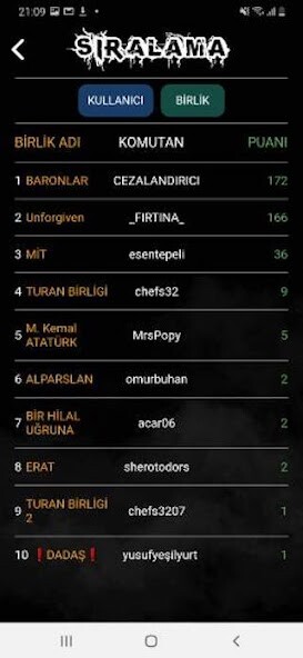 Run android online APK Commandos: Text Based Strategy from MyAndroid or emulate Commandos: Text Based Strategy using MyAndroid Run android online APK Commandos: Text Based Strategy from MyAndroid or emulate Commandos: Text Based Strategy using MyAndroid