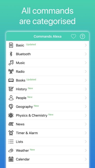 Emulate iPhone app Commands for Alexa using MyAndroid Emulate iPhone app Commands for Alexa using MyAndroid