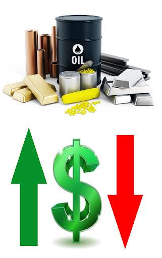 Run android online APK Commodities Market Prices Commodity Futures Index from MyAndroid or emulate Commodities Market Prices Commodity Futures Index using MyAndroid