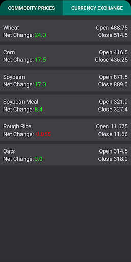 Run android online APK Commodity prices from MyAndroid or emulate Commodity prices using MyAndroid Run android online APK Commodity prices from MyAndroid or emulate Commodity prices using MyAndroid