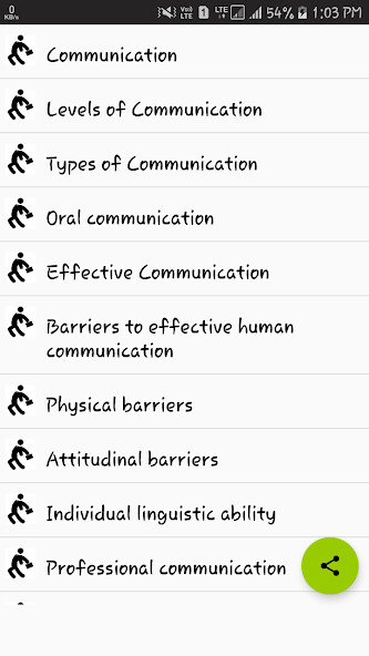 Emulate Communication Skills Notes for rgpv - Be/BTech from MyAndroid or run Communication Skills Notes for rgpv - Be/BTech using MyAndroid