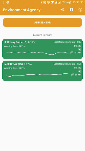 Run android online APK Community Level Sensor from MyAndroid or emulate Community Level Sensor using MyAndroid