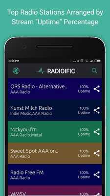 Emulate Android APK Community News