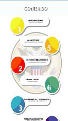 Emulate Android APK COMO OBTENER LA VISA AMERICANA