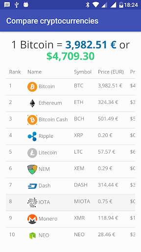Run android online APK Compare cryptocurrencies from MyAndroid or emulate Compare cryptocurrencies using MyAndroid
