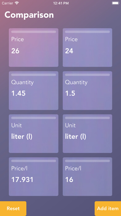 Emulate iPhone app Compare Price Tool using MyAndroid