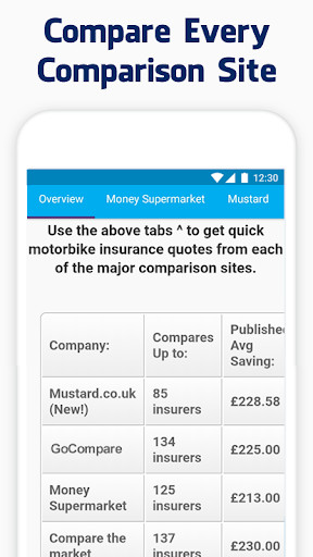 Run android online APK Compare The Car Insurance Market from MyAndroid or emulate Compare The Car Insurance Market using MyAndroid Run android online APK Compare The Car Insurance Market from MyAndroid or emulate Compare The Car Insurance Market using MyAndroid