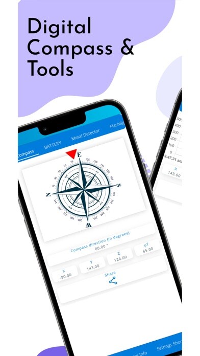 Emulate iPhone app Compass and tools App using MyAndroid Emulate iPhone app Compass and tools App using MyAndroid