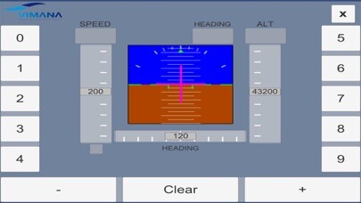 Emulate iPhone app Compass Test Training using MyAndroid Emulate iPhone app Compass Test Training using MyAndroid