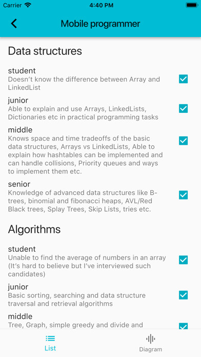 Emulate iPhone app CompetencyMatrix using MyAndroid