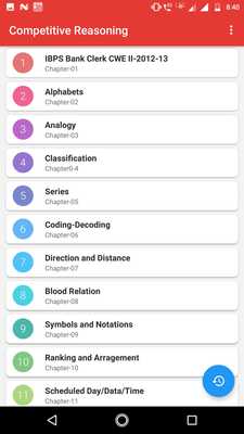 Emulate Android APK Competitive Reasoning Emulate Android APK Competitive Reasoning